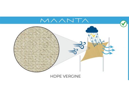 SolariA - the best radial cut shade sail