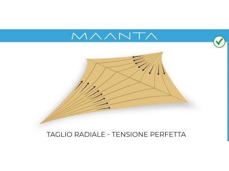 SolariA - the best radial cut shade sail