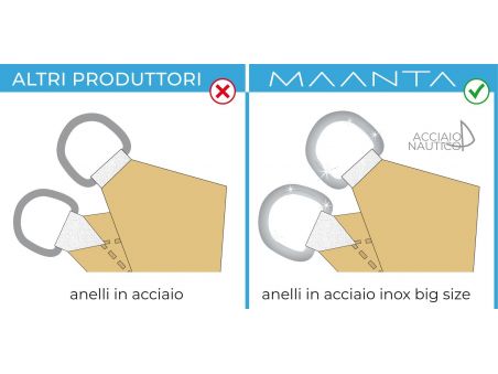 SolariA - the best radial cut shade sail