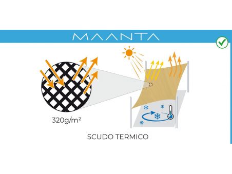 SolariA - the best radial cut shade sail