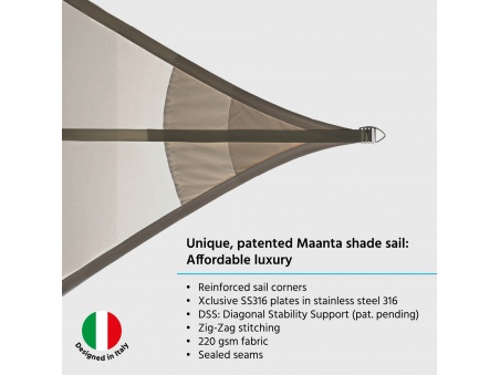 EZ Breez: The Only Patented Waterproof Shade Sail