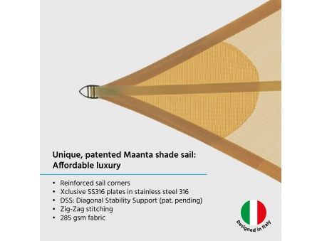 EZ Breez Breathable: The First Patented Entry Level Breathable Sail