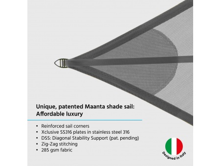 EZ Breez Breathable: The First Patented Entry Level Breathable Sail