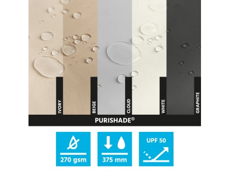 Easy Roll v2 Outdoor Roller Shades At The Best Price Online