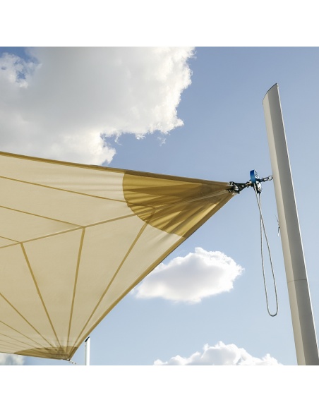 Furler kit for Saill and Solaria