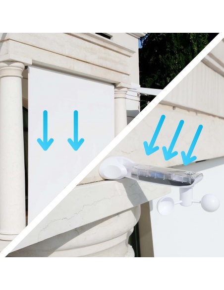 Full Motorization Kit for Roller Shades | Maanta