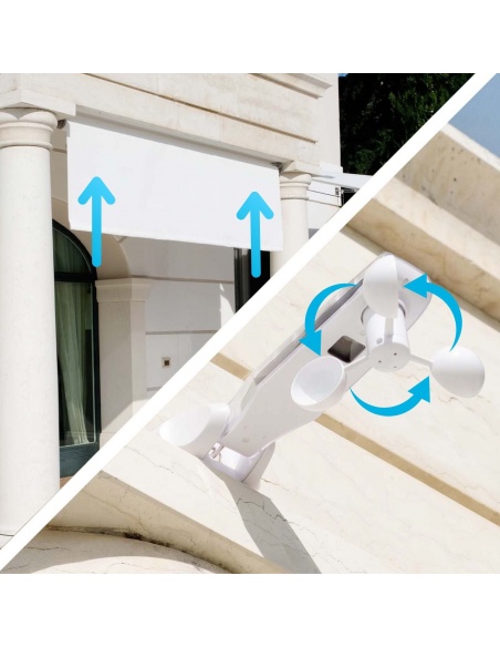 Full Motorization Kit for Roller Shades | Maanta