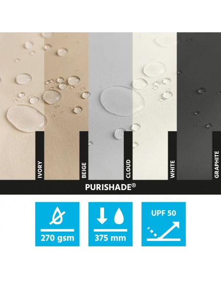 Outdoor Roller Shades With Cable Guides At The Best Price Online