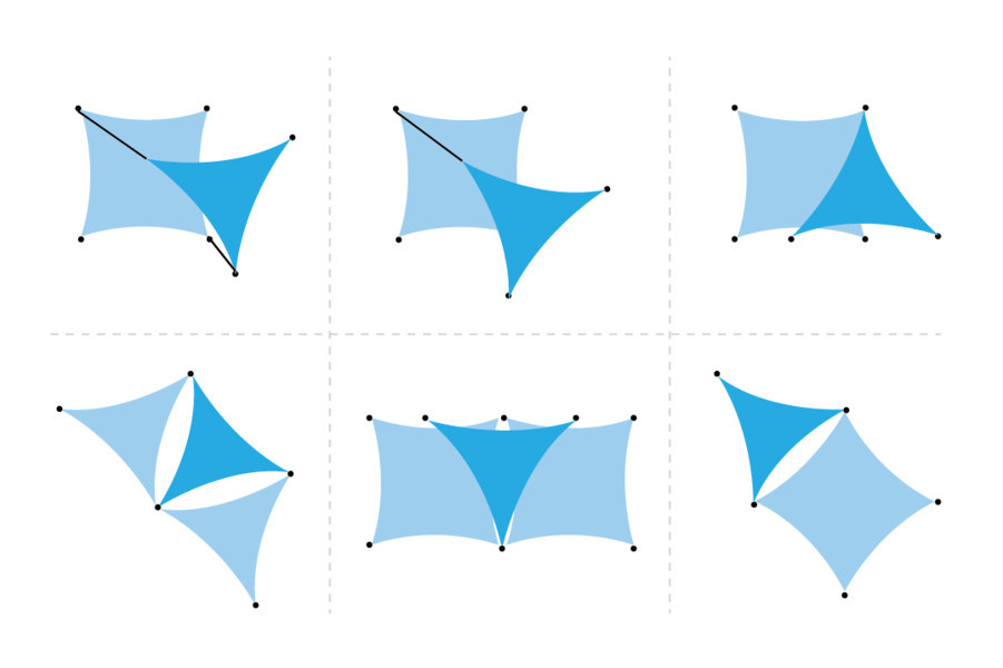How To Mount A Shade Sail The Definitive Guide For Installation Maanta