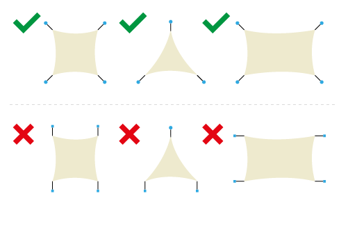 shade sail positioning