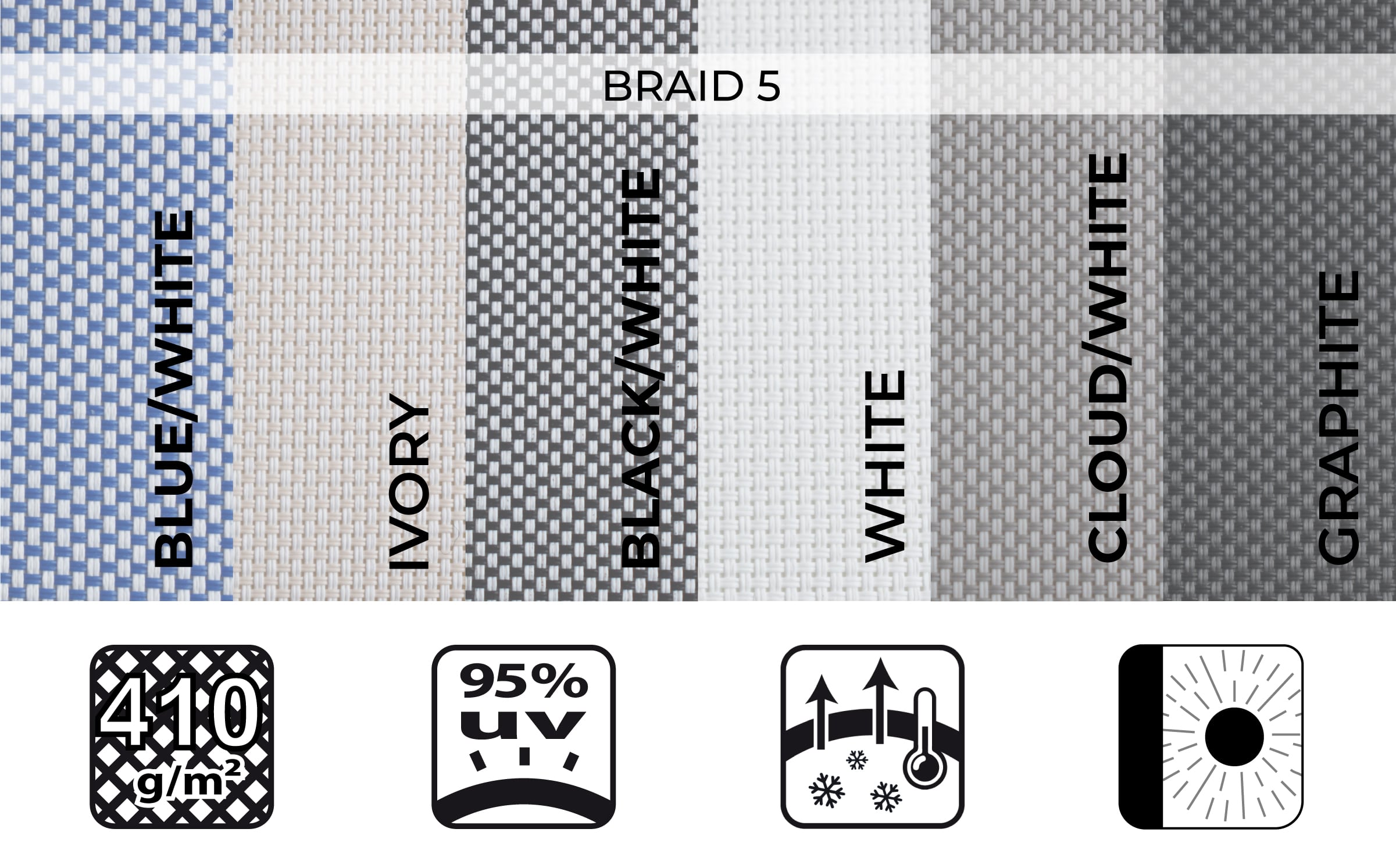 breathable fabric for outdoor shades