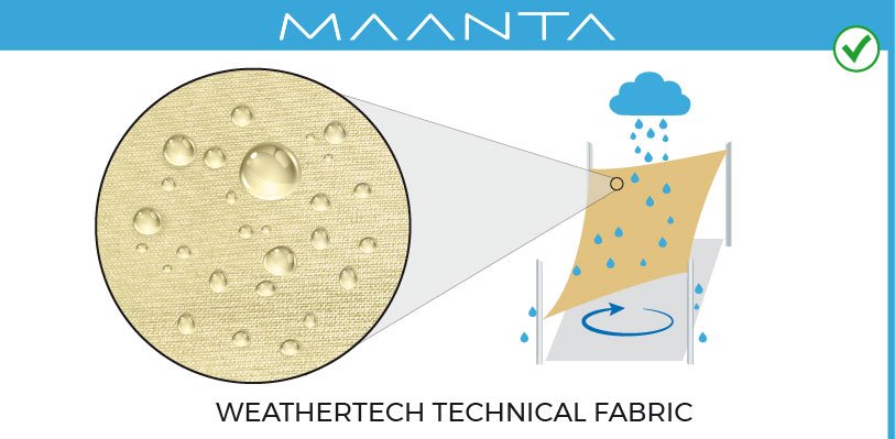 technical outdoor fabric polipropylene for shade sails