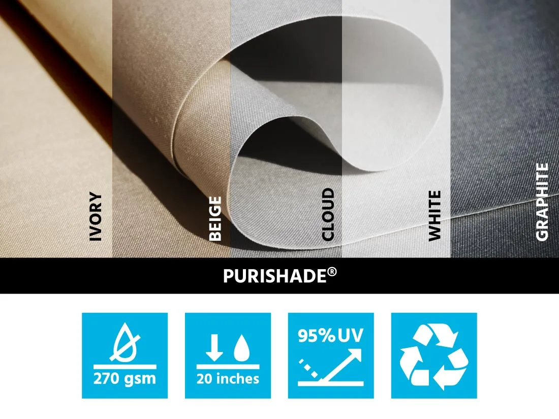 Best waterproof deals fabric